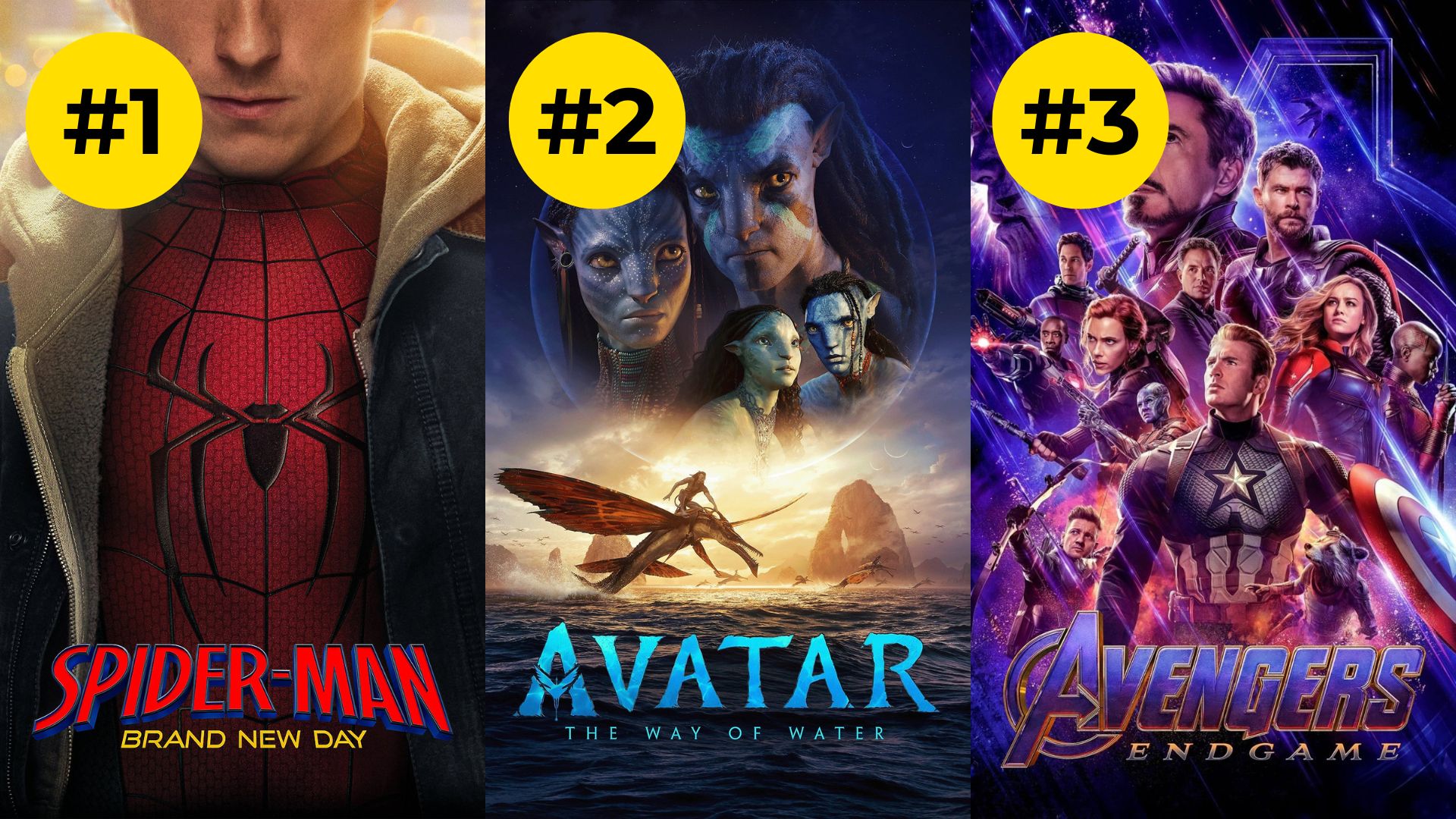Highest Grossing Hollywood Movies in India Box-Office