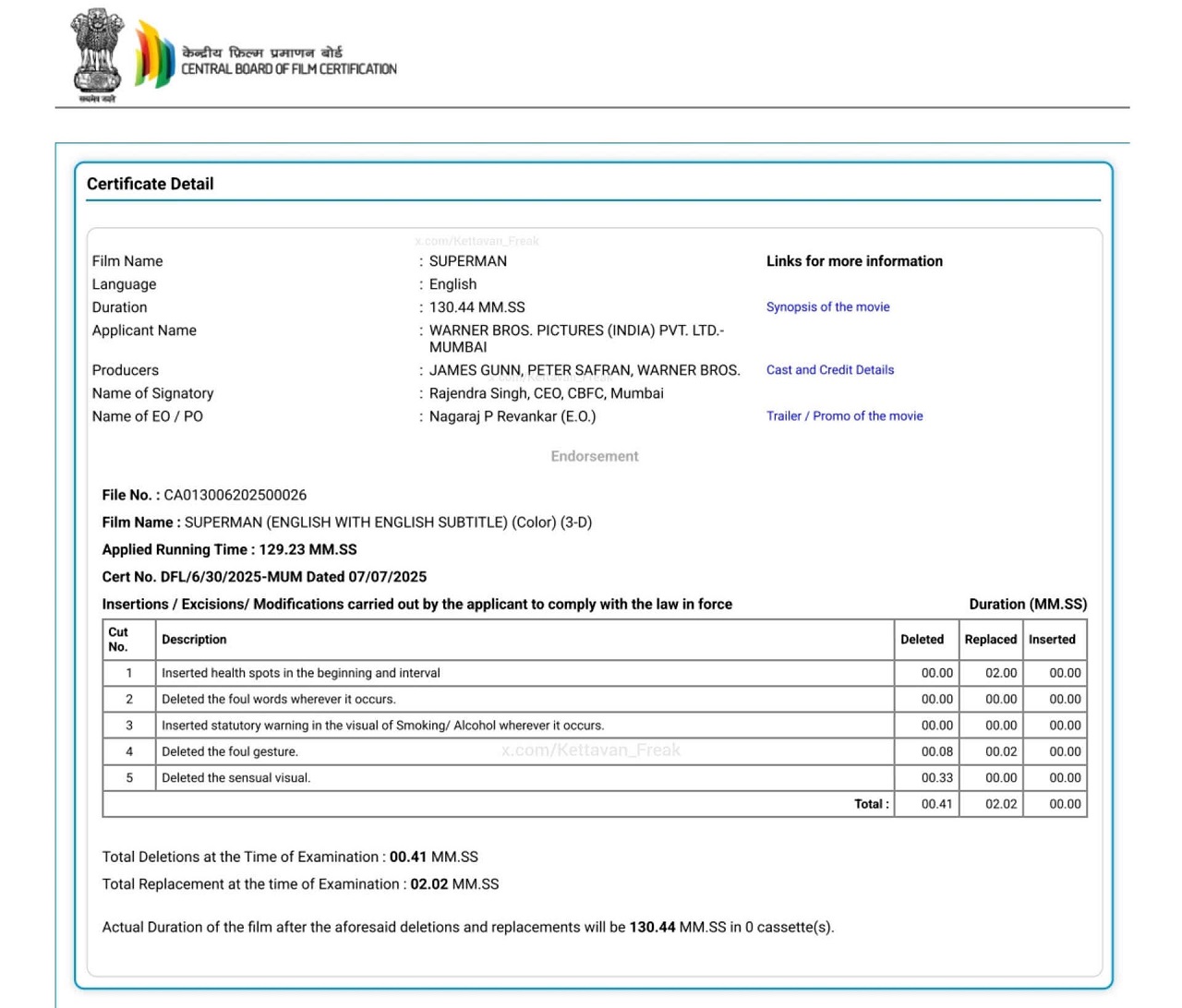 Superman CBFC certificate India