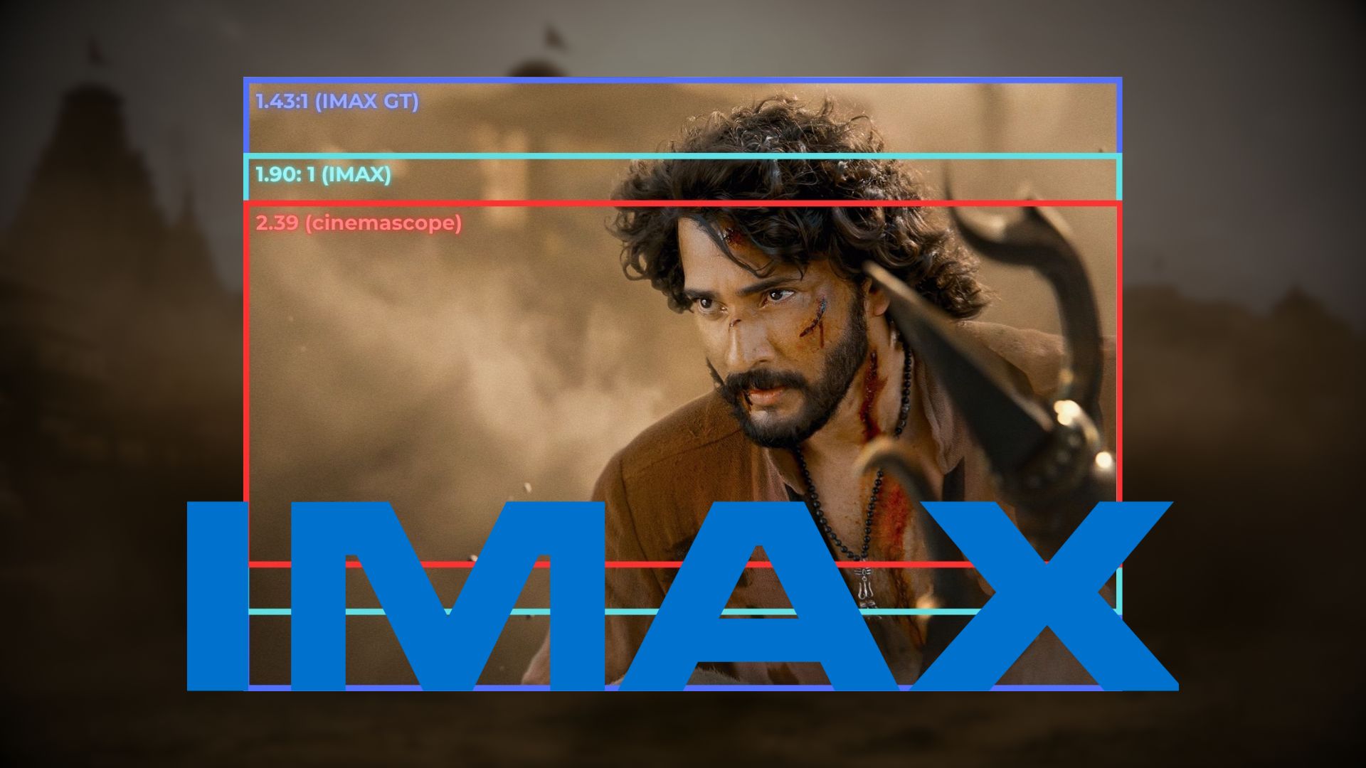 Varanasi Globe Trotter in IMAX