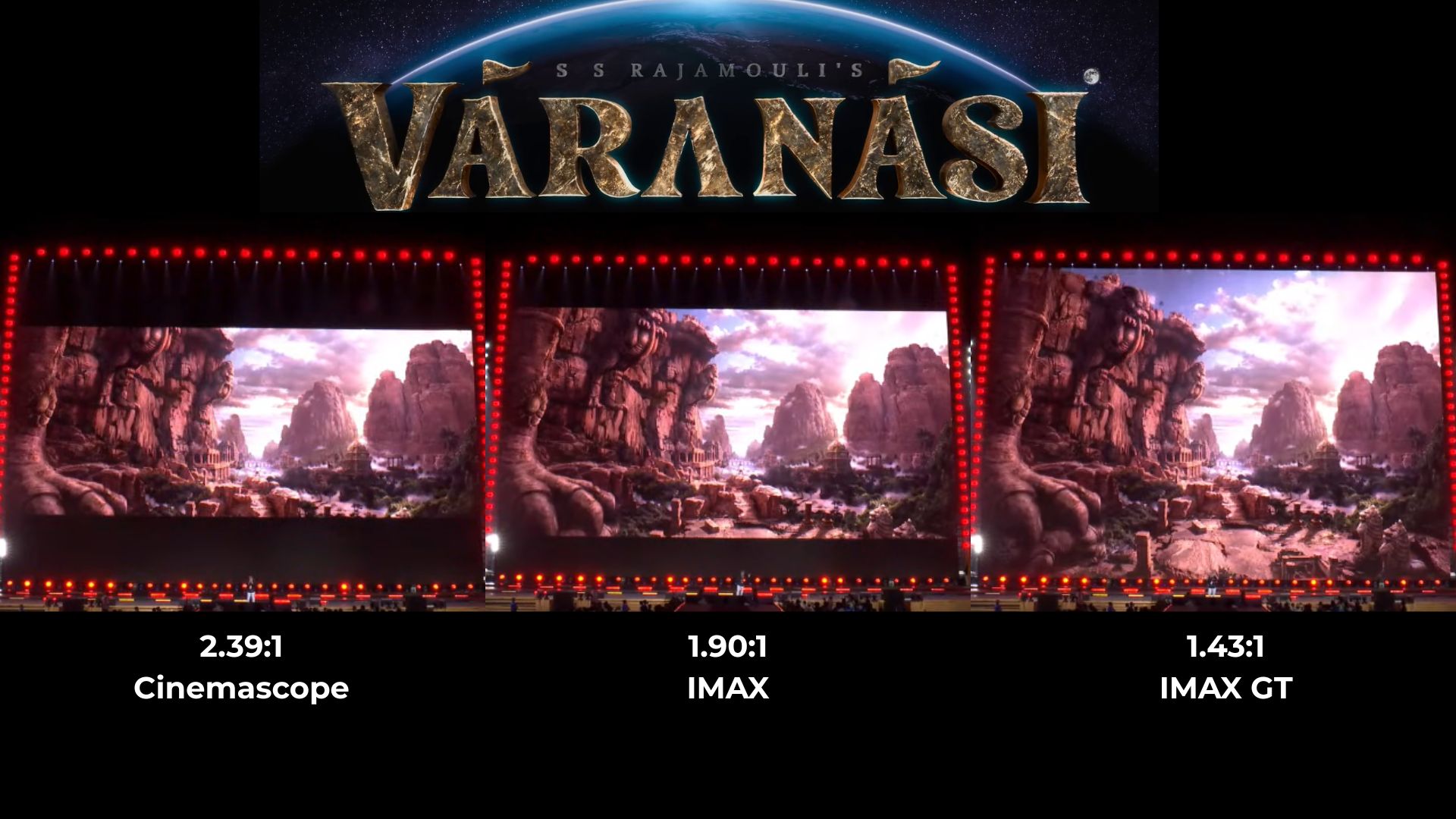 Varanasi Globetrotter IMAX aspect ratios