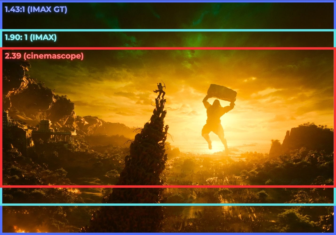 Varanasi cinemascope vs IMAX vs IMAX GT 2 Ram Ramayana frame