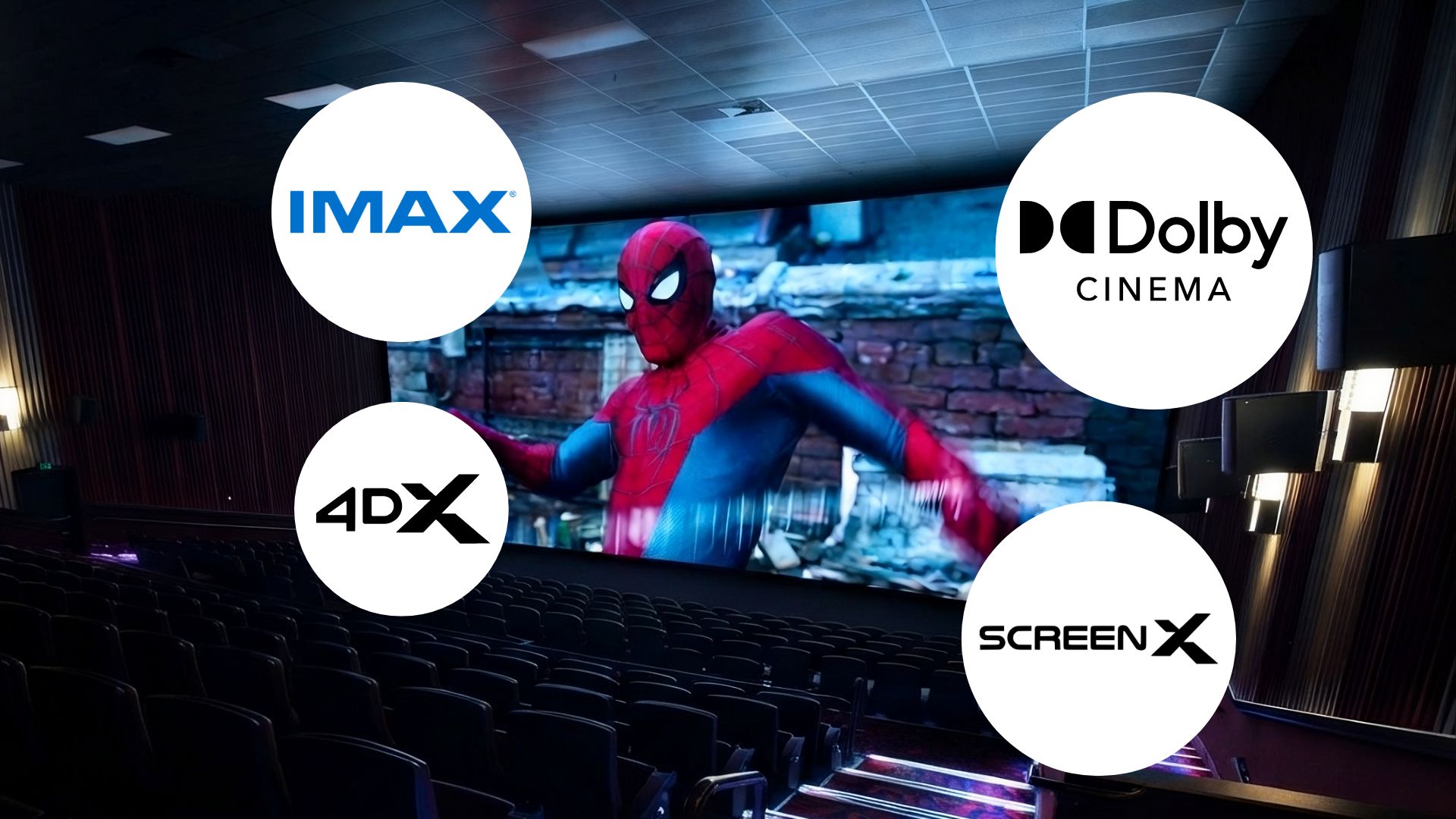 Best Premium Format to Watch Spider-Man Brand New Day