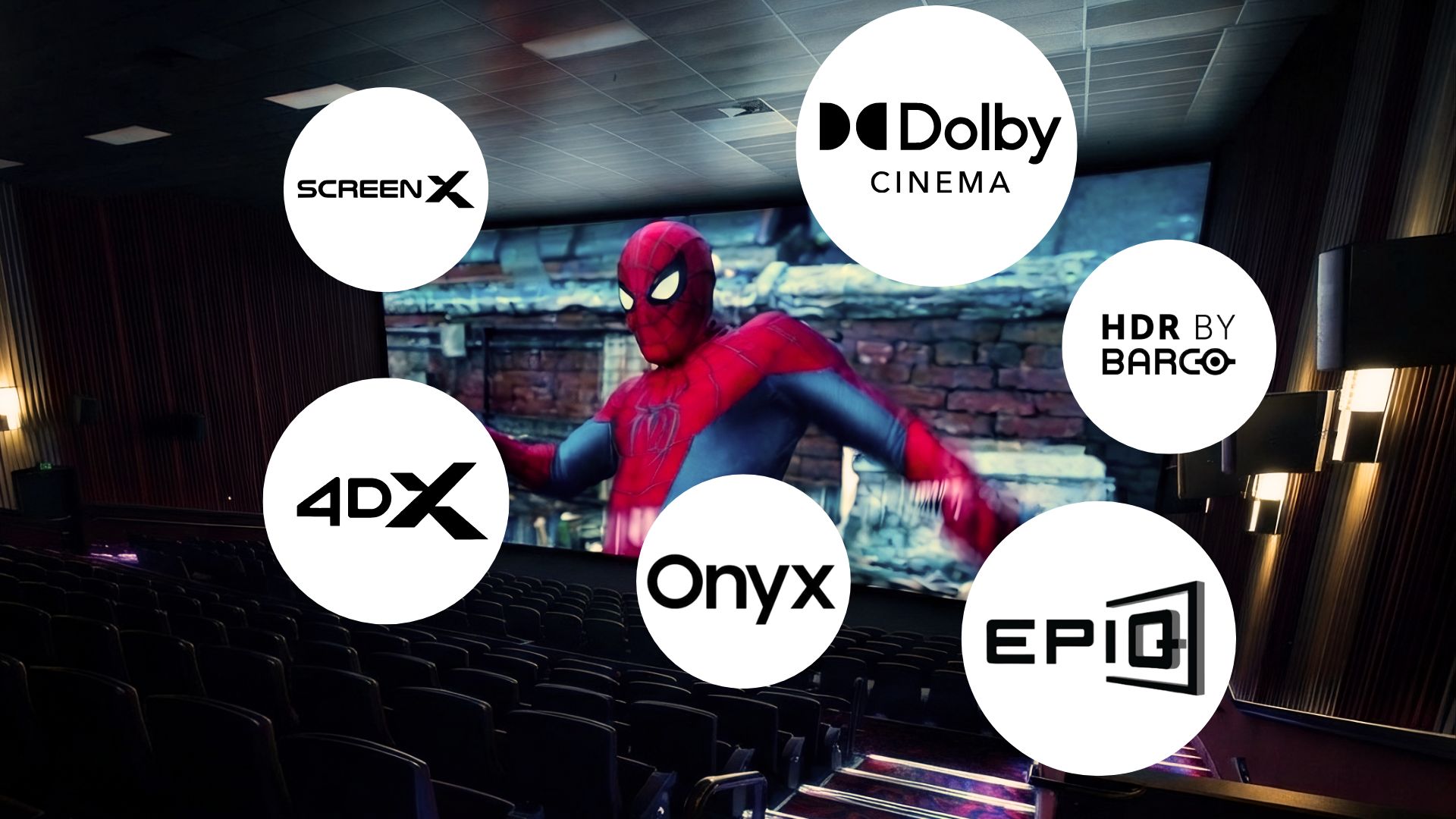Spider-Man Brand New Day Best Format Guide in India