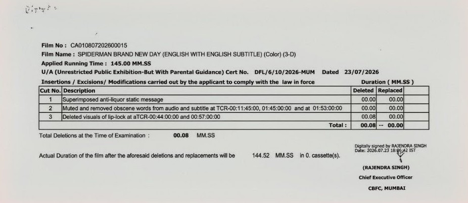 Spider-Man Brand New Day Censored by CBFC