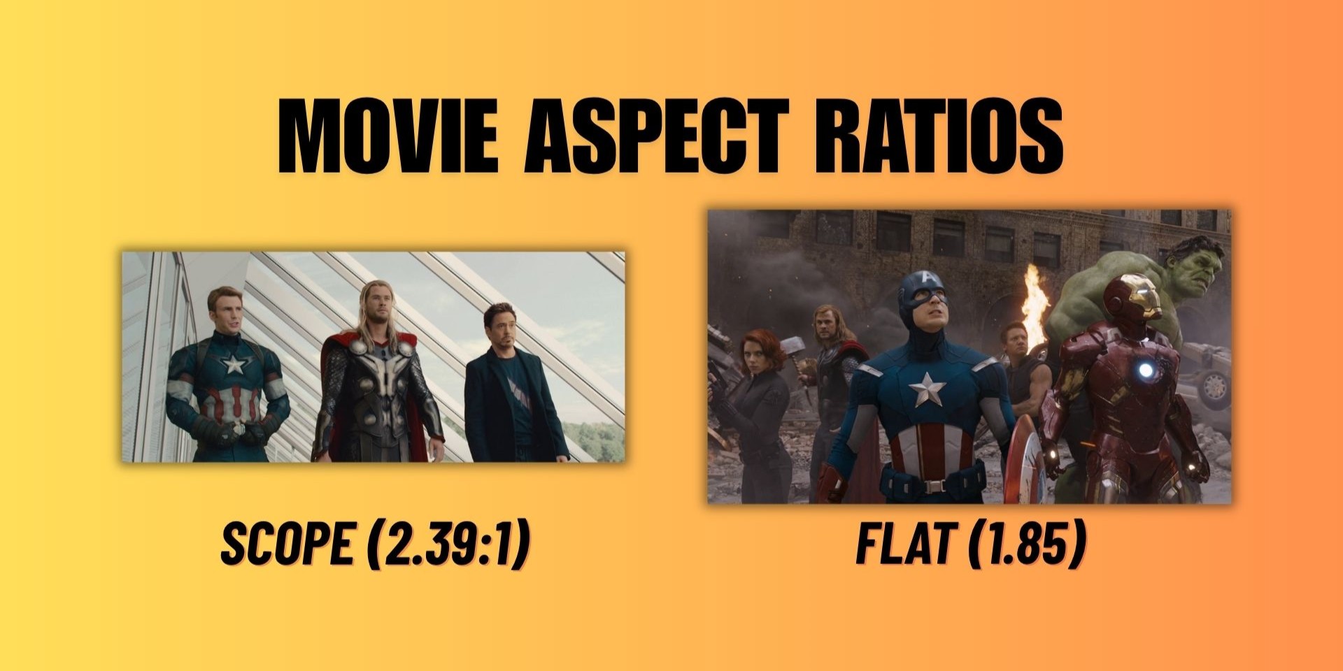 Common movie aspect ratio: Scope vs Flat.