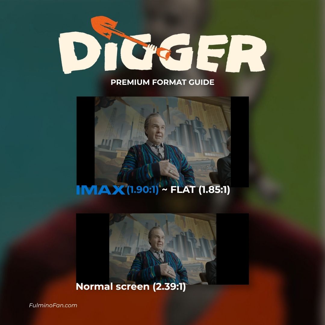 Digger Aspect Ratio and Premium Format Guide